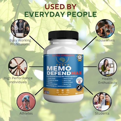 Memo Defend Max Memory Support Supplement