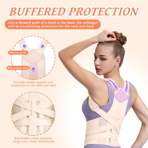 Posture Corrector for Women & Men