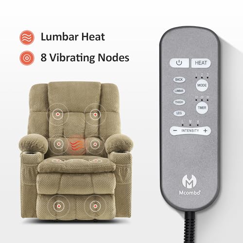 Dual Motor Power Lift Recliner Chair with Massage and Heat for Elderly People