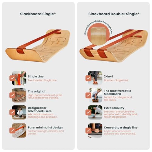 SlackBoard Balance Board Kids & Adults
