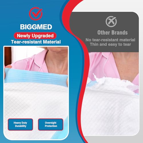 Extra Large 40"X36" Disposable Underpad