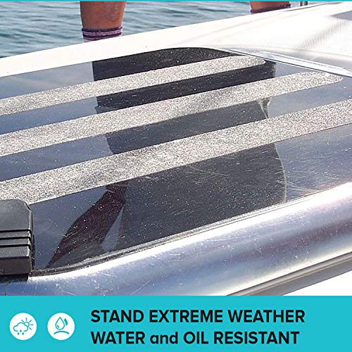Waterproof Transparent Anti Slip Tape