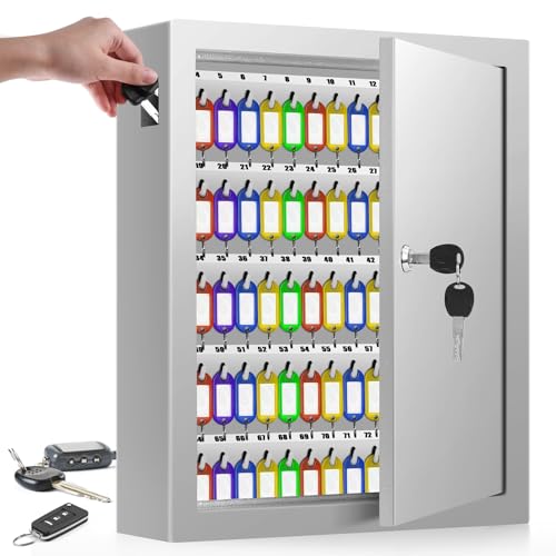 Key Cabinet Anti