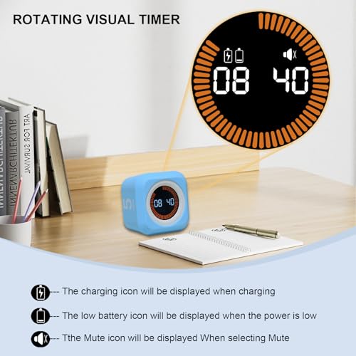 Rotating Cube Visual Countdown Timer