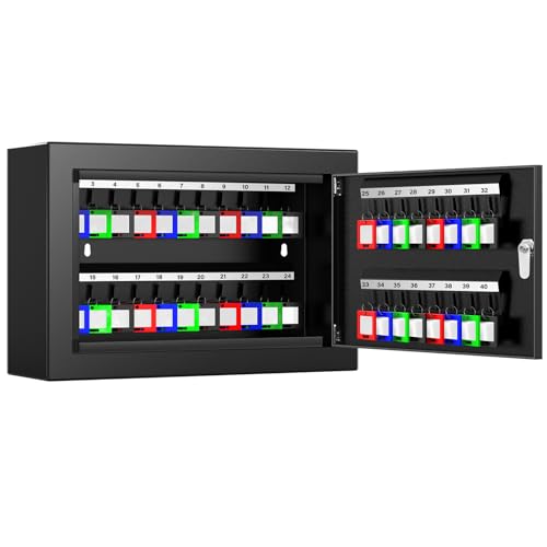 Key Cabinet Anti