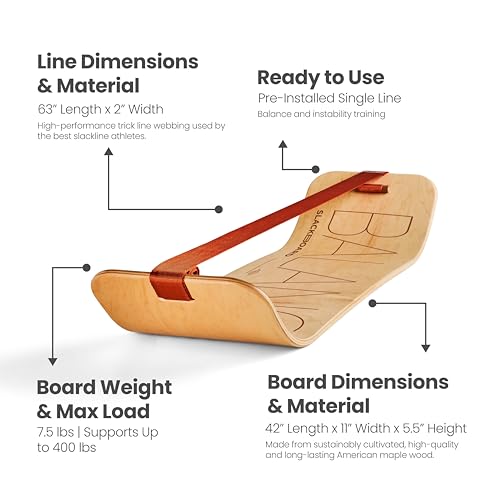 SlackBoard Balance Board Kids & Adults