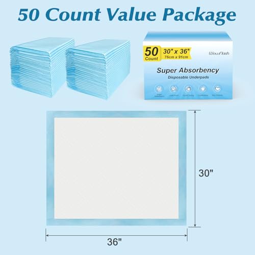 Super Absorbency Disposable Underpads