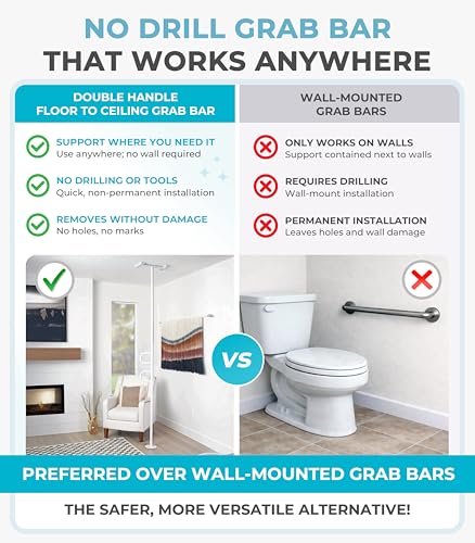 Floor to Ceiling Grab Bar