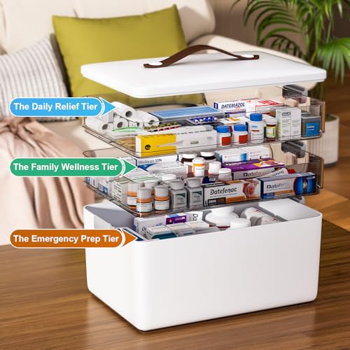 4 Tier Medicine Storage Box Organizer Portable First Aid kit Box Sewing