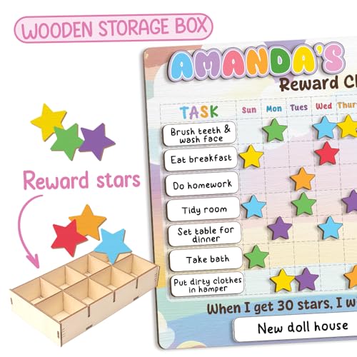 Large Daily Routine for Toddlers