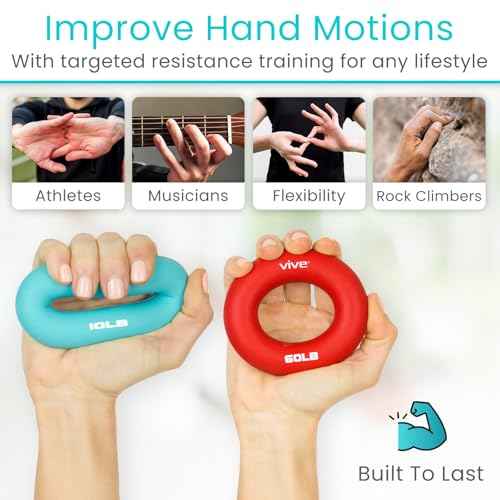 Hand Strengthener Grip Ring