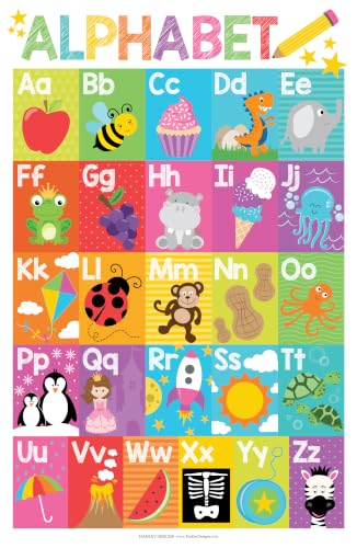 16 Educational Posters for Classroom Must Haves