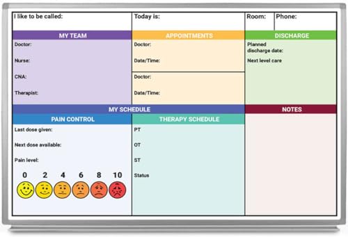 Pain Control with Color Hospital Whiteboard