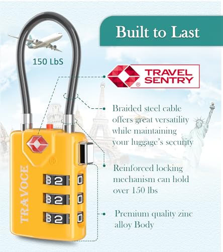 TSA Approved Luggage Locks