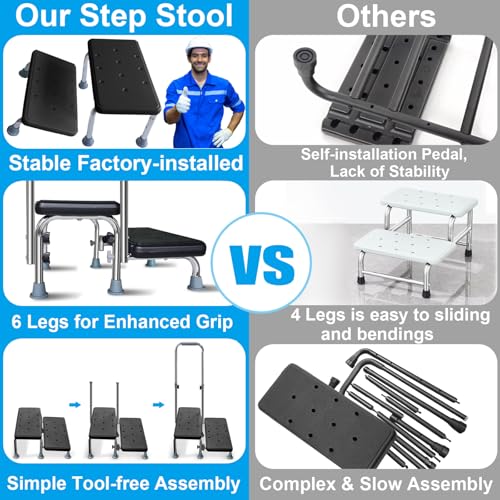 Step Stool