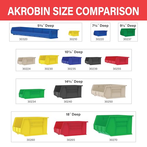 30270 AkroBins Plastic Storage Bins