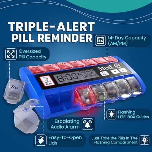 Digital Pill Box with Alarms