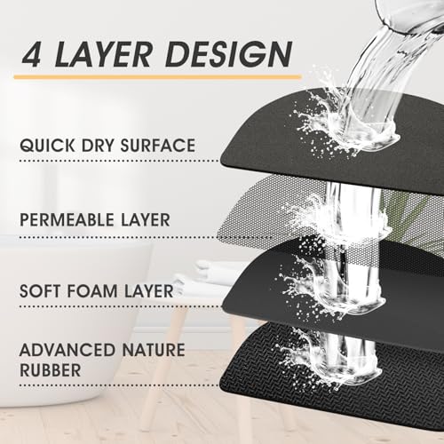 Non Slip Bath Mat