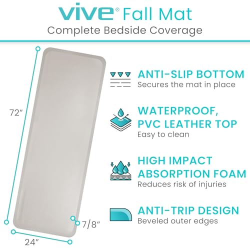 Fall Mat Bedside Fall Safety Protection Mat for Elderly