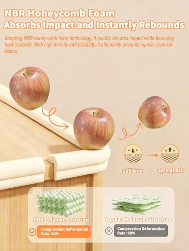 Baby Proof Edge Protector