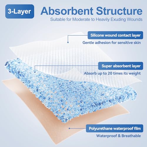 Large Sacrum Silicone Foam Dressing