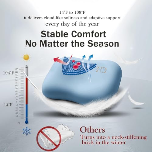 Cervical Neck Pillow