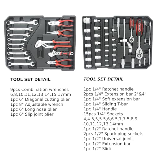 Home Tool Set Kit