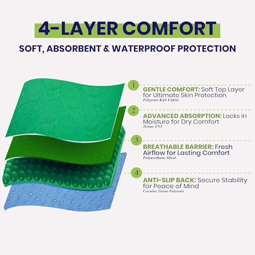 Reusable Positioning Bed Pad with 8 Handles