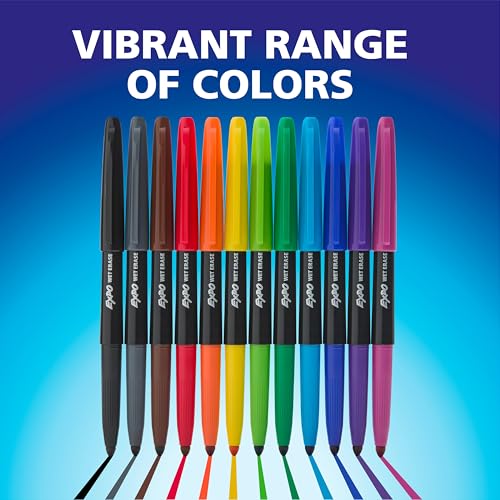 Wet Erase Markers