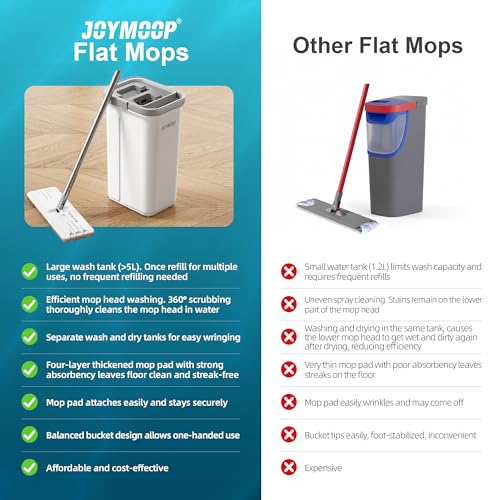 Household and Commercial Mop Buckets