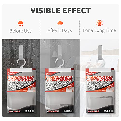 Moisture Absorbers