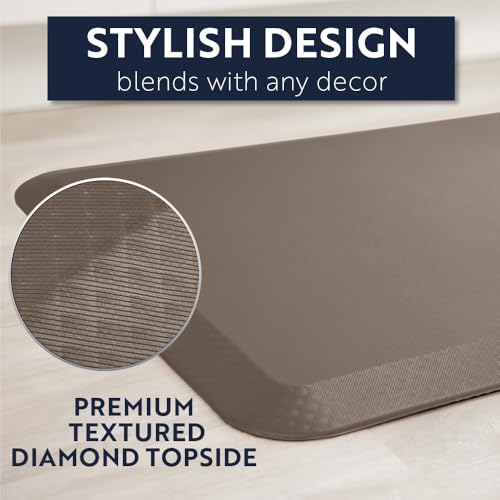 Cushioned Anti Fatigue Kitchen Mats for Floor
