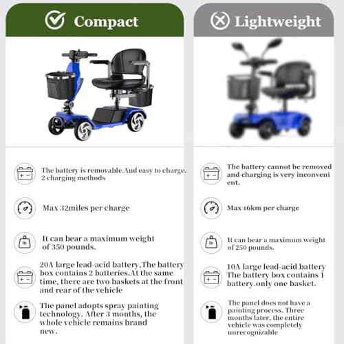 Heavy Duty All Terrain Fast Wheel Mobility Scooter for Seniors and Adults