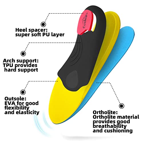 Heavy Duty Support Pain Relief Orthotics