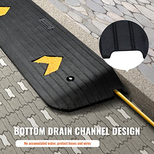 Rubber Threshold Ramp