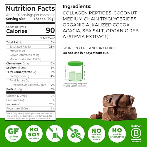 Keto Collagen Protein Powder with MCT Oils