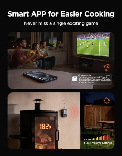 Bluetooth Meat Thermometer Digital