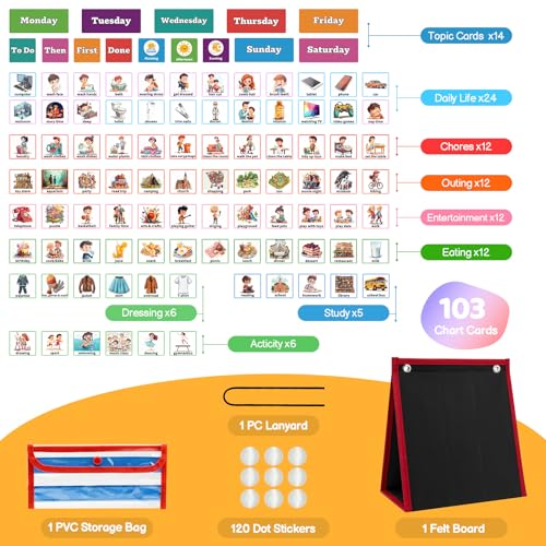 Visual Schedule for Kids Chore Chart