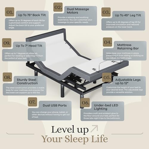 Harmony Adjustable Bed Base