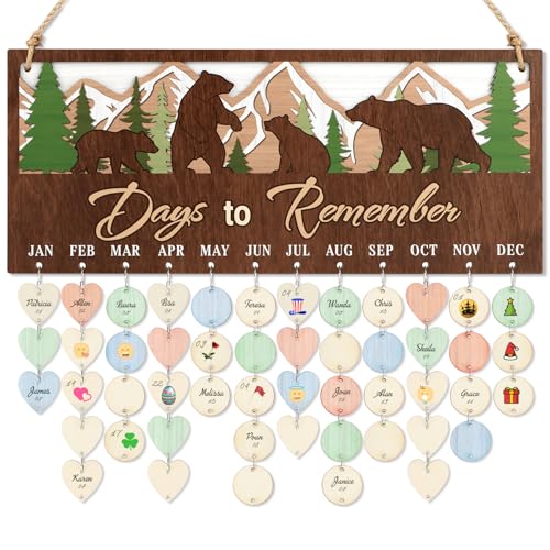 Birthday Reminder
