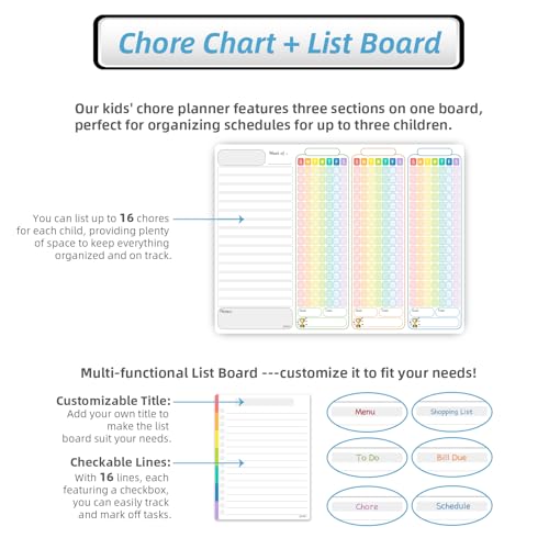 Magnetic Chore Chart Planning Board