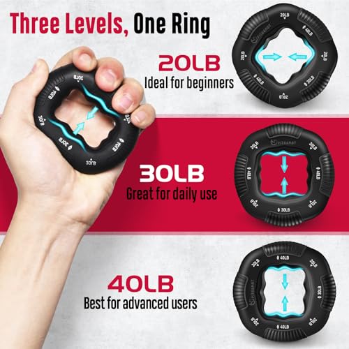 Grip Strength Trainer