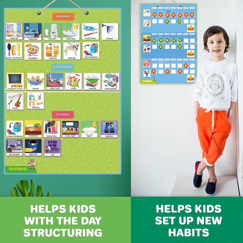 Magnetic Chore Chart for Kids