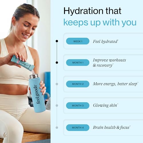 Hydration Hero