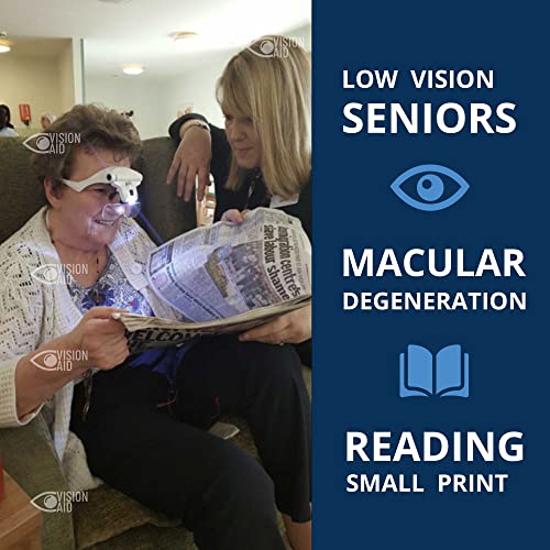 Magnifying Glasses with LED Light