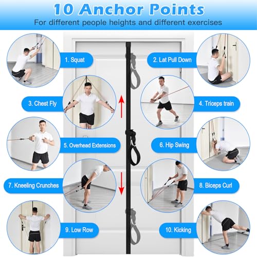 Door Anchor Strap for Resistance Bands…