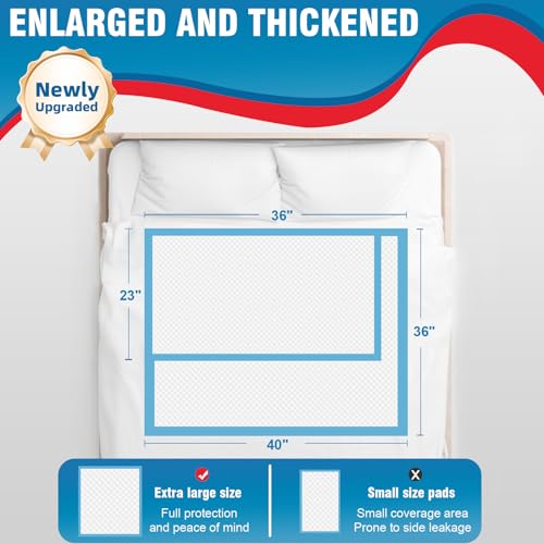 Extra Large 40"X36" Disposable Underpad