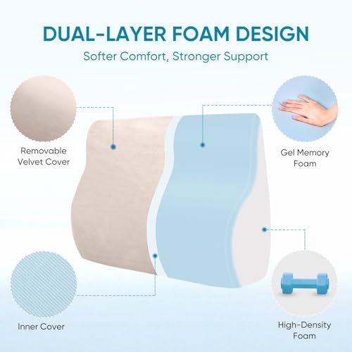 Lumbar Support Pillow for Recliner Chair