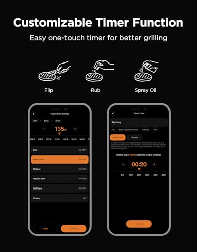 Bluetooth Meat Thermometer Digital
