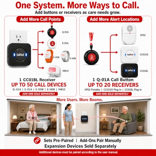 Caregiver Pager Alert Button